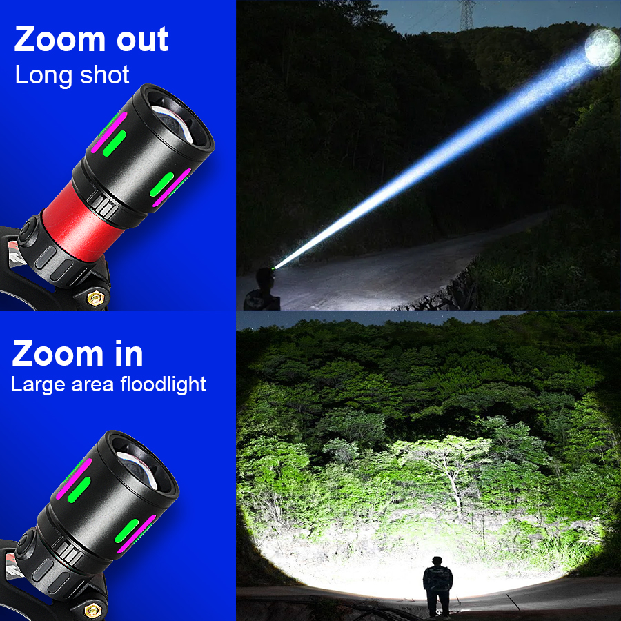 Rechargeable LED Headlamp 1000 - مراجعة Outdoor Lighting The Range وسعره
