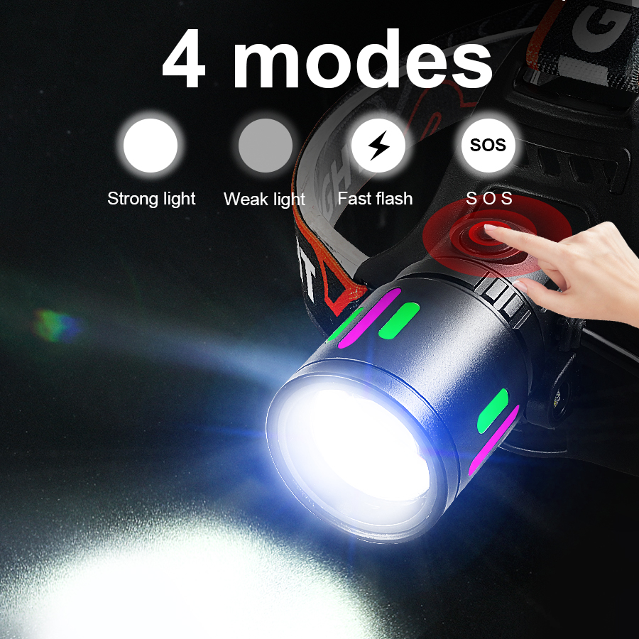 Rechargeable LED Headlamp 1000 - مراجعة Outdoor Lighting The Range وسعره