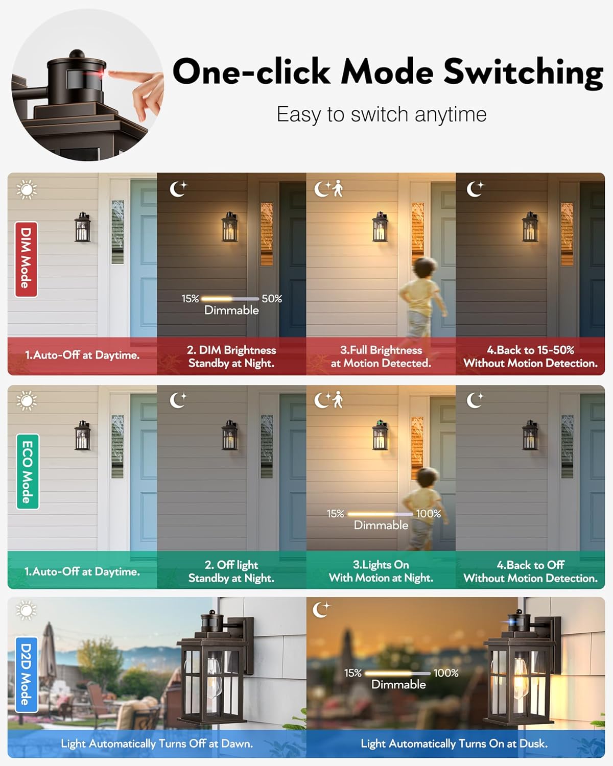 Oil Rubbed Bronze Porch Light  - مراجعة Outdoor Lighting Garage وسعره