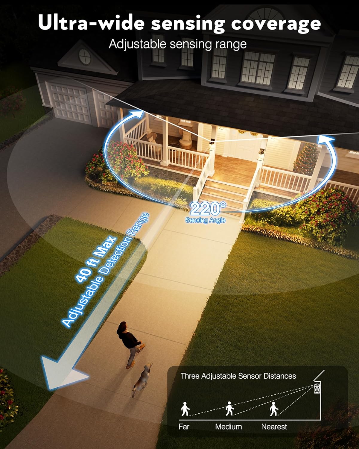 Oil Rubbed Bronze Porch Light  - مراجعة Outdoor Lighting Garage وسعره