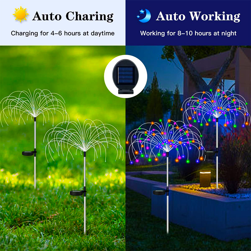 Solar Firework LED Stake Light - مراجعة Outdoor Lighting Yard Stakes وسعره