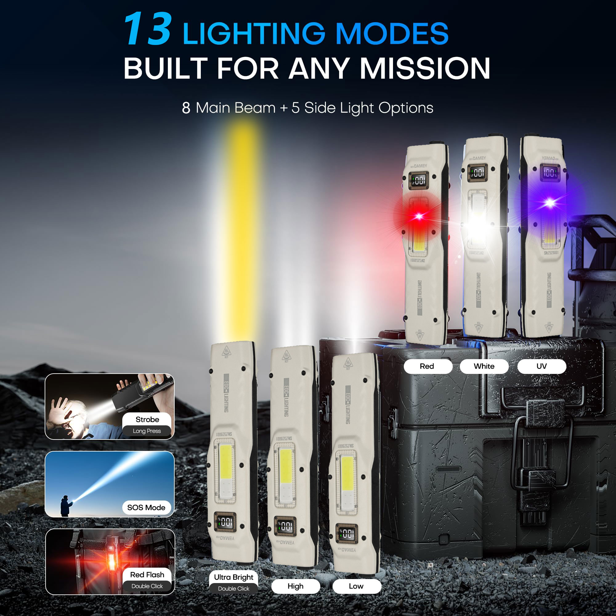 Portable 880LM YEMAO M28 Ultra - مراجعة Outdoor Lighting Lowes وسعره