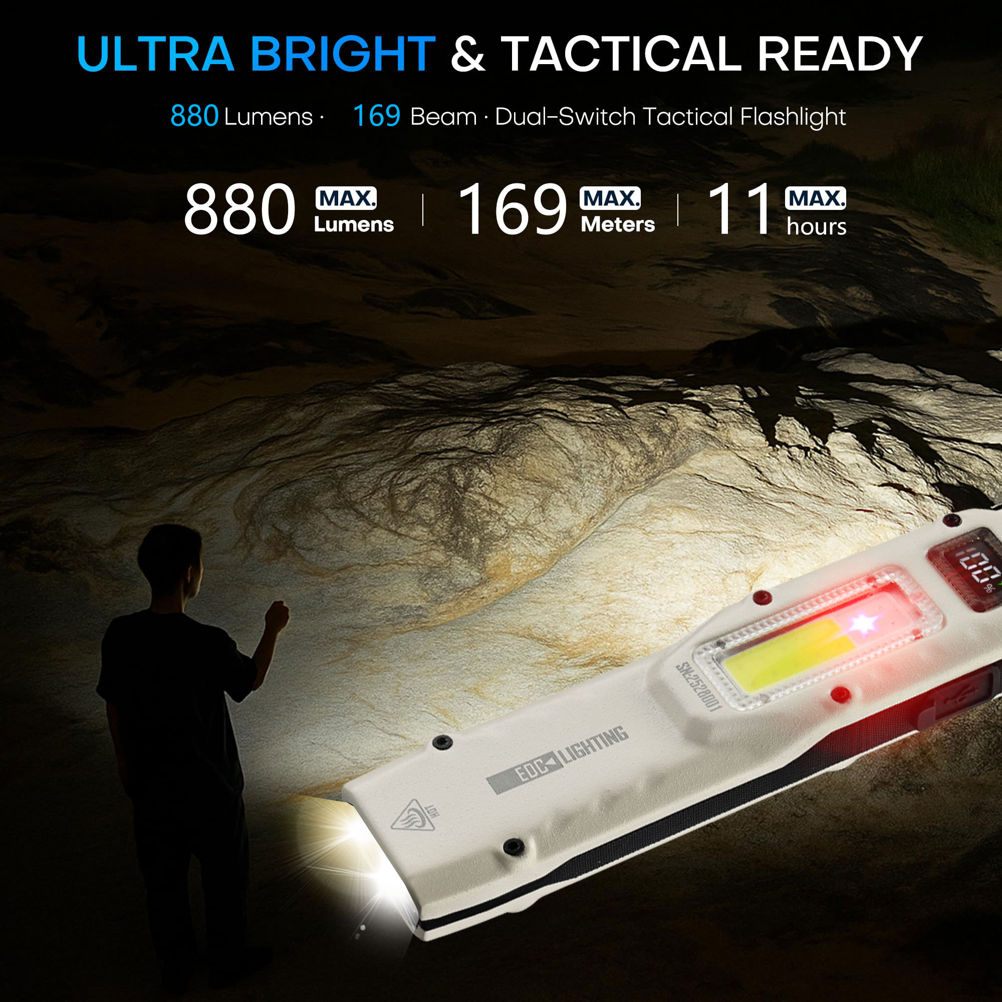 Portable 880LM YEMAO M28 Ultra - مراجعة Outdoor Lighting Lowes وسعره