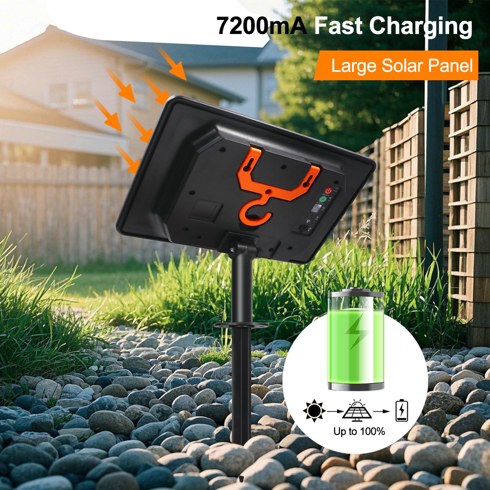 24V Solar LED Strip 2835 Dimma - مراجعة Outdoor Lighting Linear وسعره