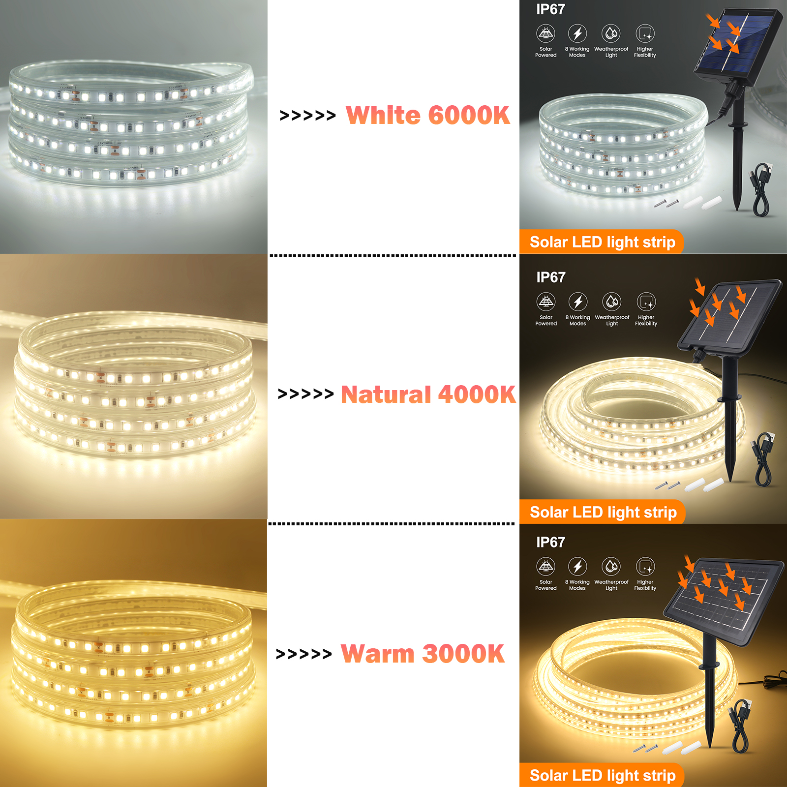 24V Solar LED Strip 2835 Dimma - مراجعة Outdoor Lighting Linear وسعره