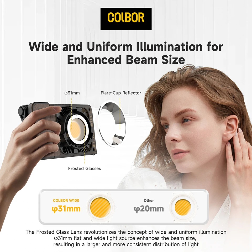 SYNCO COLBOR W60 W60R W100 W10 - مراجعة Outdoor Lighting In Photography وسعره