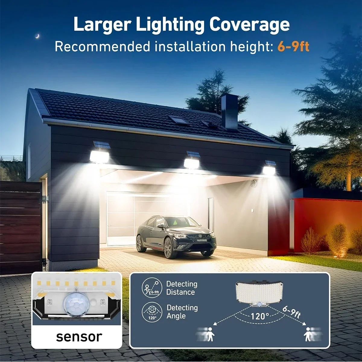 234LED Solar Outdoor Lights Mo - مراجعة Outdoor Lighting Garage وسعره