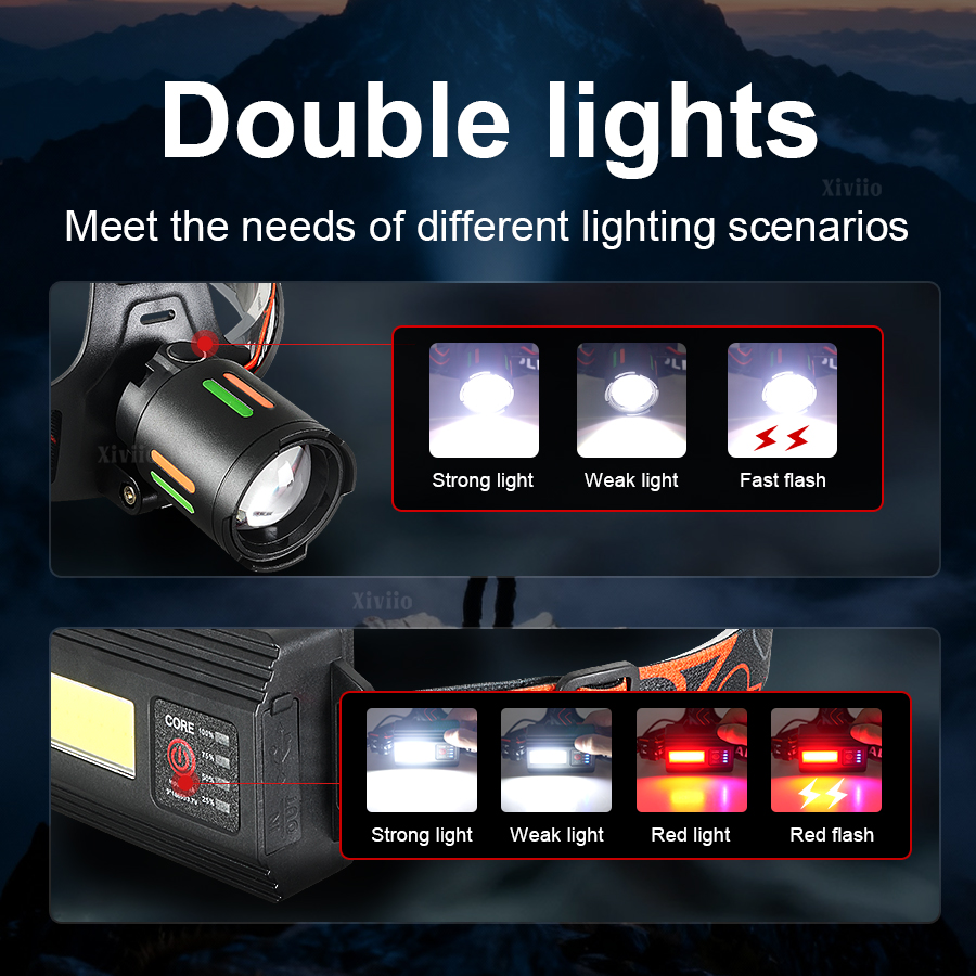 Ultra Bright Rechargeable Head - مراجعة Outdoor Lighting The Range وسعره