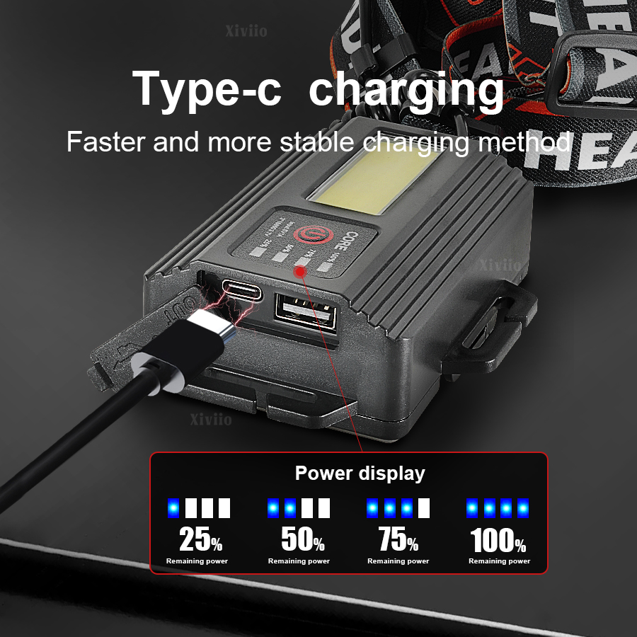 Ultra Bright Rechargeable Head - مراجعة Outdoor Lighting The Range وسعره