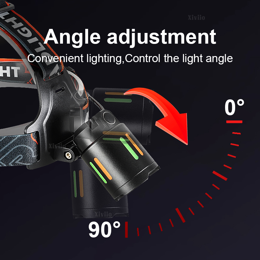 Ultra Bright Rechargeable Head - مراجعة Outdoor Lighting The Range وسعره