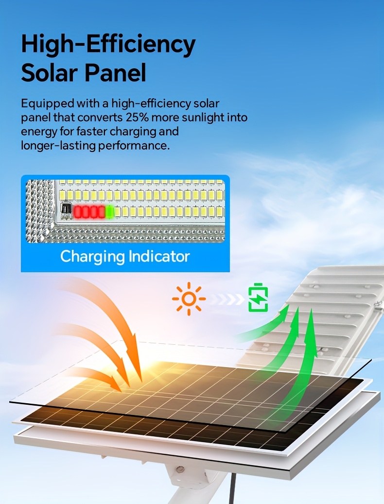 Solar-Powered Outdoor Lights – - مراجعة Outdoor Lighting Garage وسعره