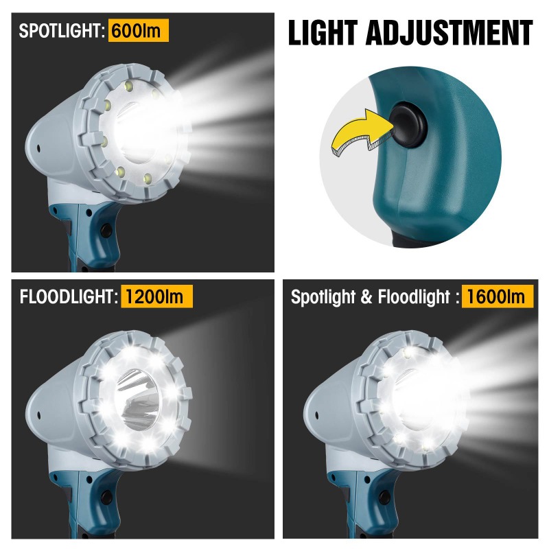 Portable LED Work Light Flashl - مراجعة Outdoor Lighting Milwaukee وسعره
