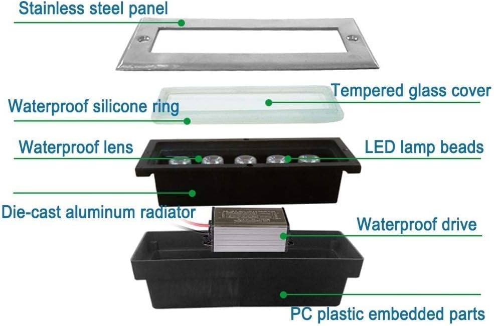 Linear LED In Ground Light IP6 - مراجعة Outdoor Lighting Linear وسعره