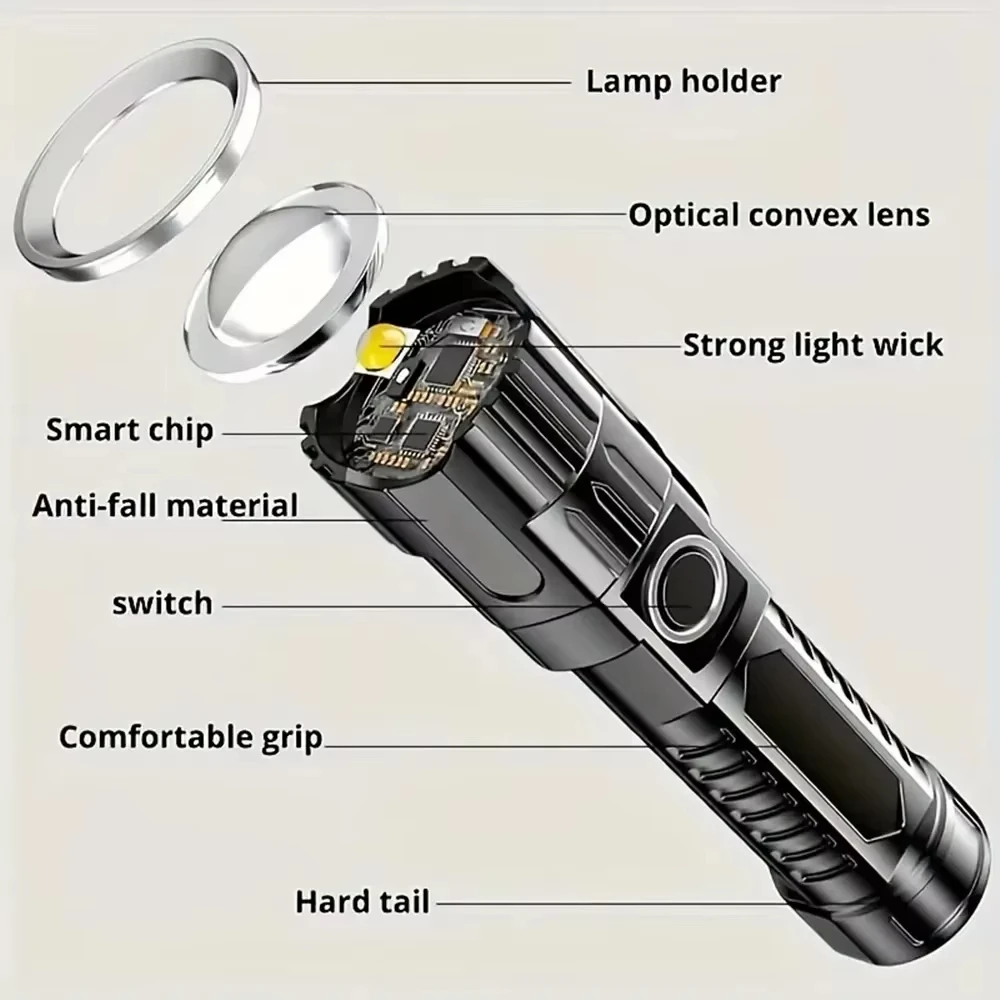 Tactical LED Flashlight 2000LM - مراجعة Outdoor Lighting Lowes وسعره