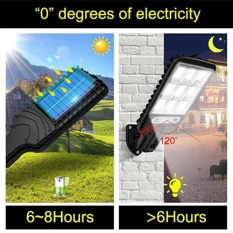 Powerful LED Solar Outdoor Led - مراجعة Outdoor Lighting Garage وسعره