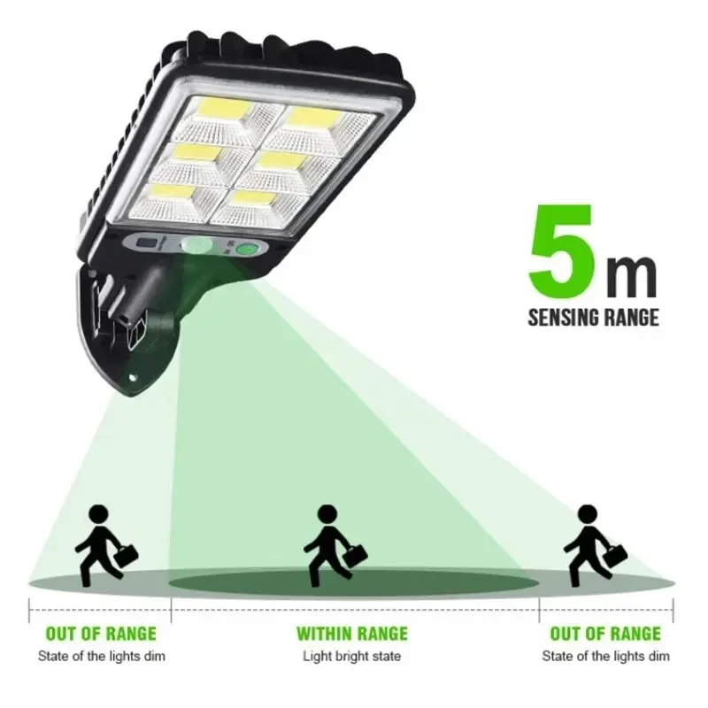 Powerful LED Solar Outdoor Led - مراجعة Outdoor Lighting Garage وسعره