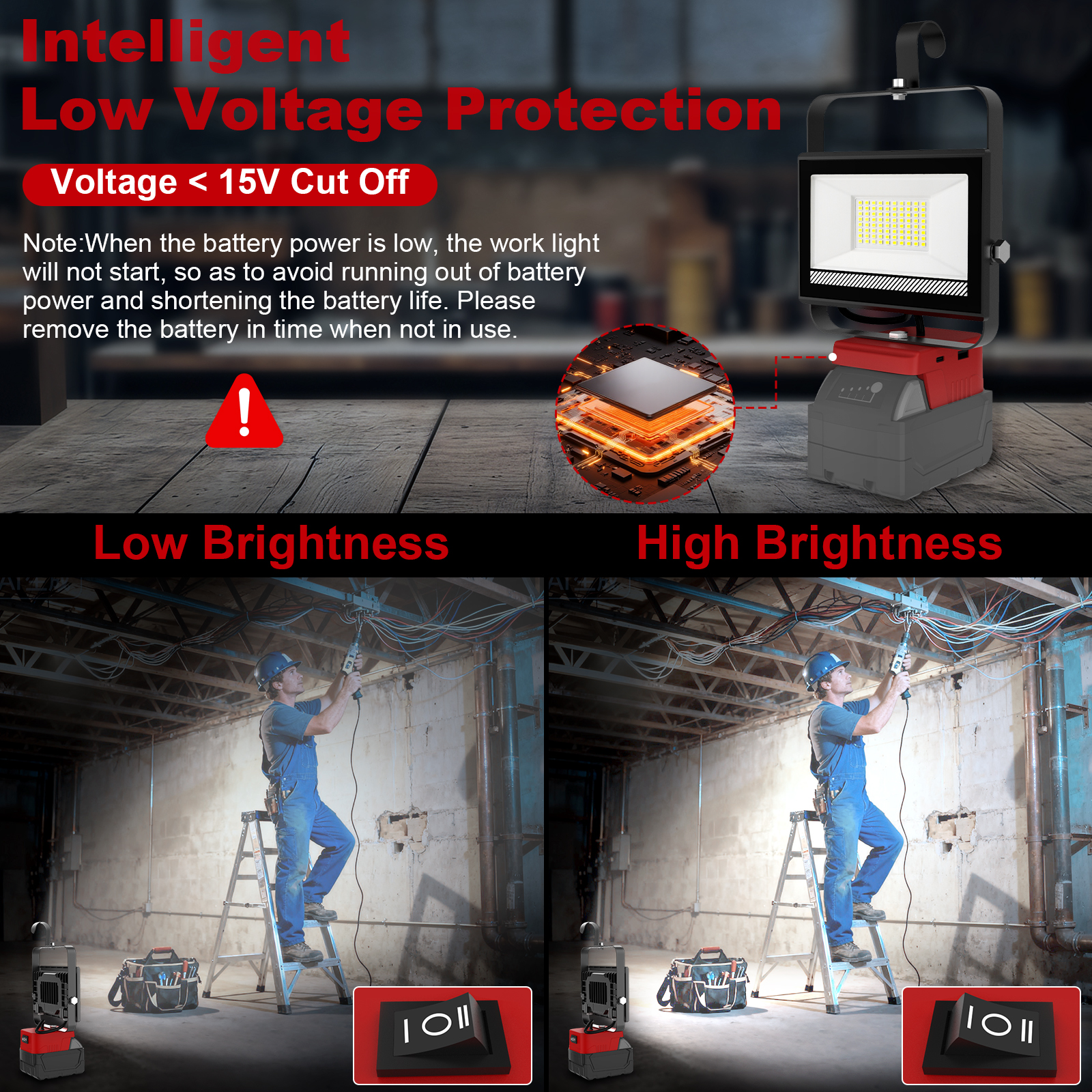 60W Portable Outdoor Work Ligh - مراجعة Outdoor Lighting Milwaukee وسعره