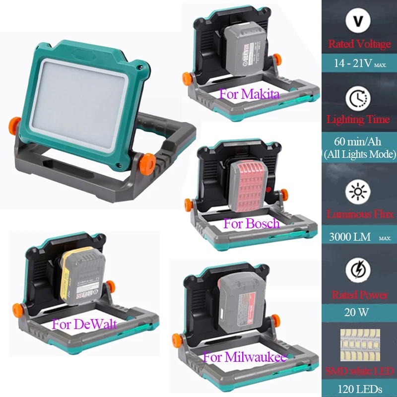 Outdoor Camping LED Working Li - مراجعة Outdoor Lighting Milwaukee وسعره