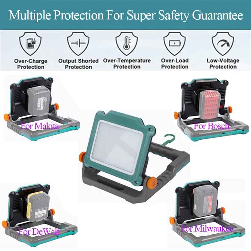 Outdoor Camping LED Working Li - مراجعة Outdoor Lighting Milwaukee وسعره