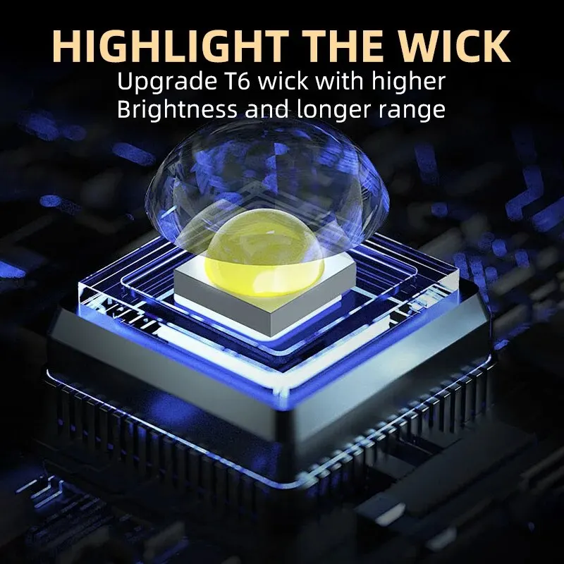 Portable Mini 3 LED Handheld F - مراجعة Outdoor Lighting Lowes وسعره