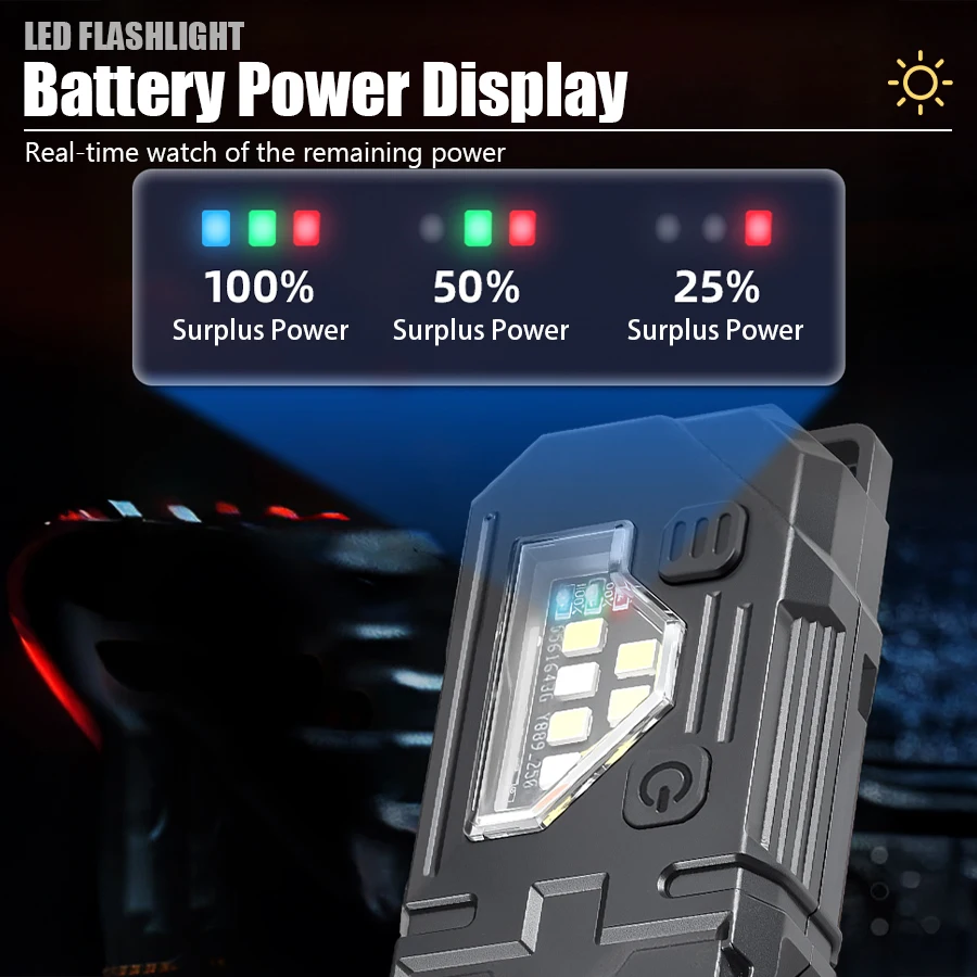 Mini Keychain EDC Flashlight - - مراجعة Outdoor Lighting Lowes وسعره