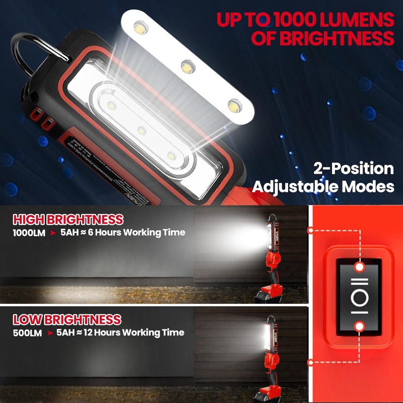 1200lm Cordless LED Work Light - مراجعة Outdoor Lighting Milwaukee وسعره