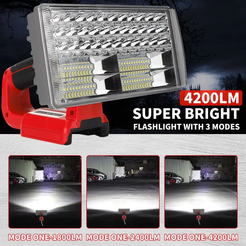 40W Cordless Torch Outdoor Cam - مراجعة Outdoor Lighting Milwaukee وسعره