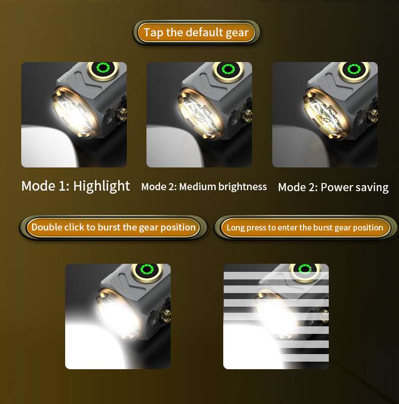Super Powerful Spotlight Ignit - مراجعة Outdoor Lighting Lowes وسعره