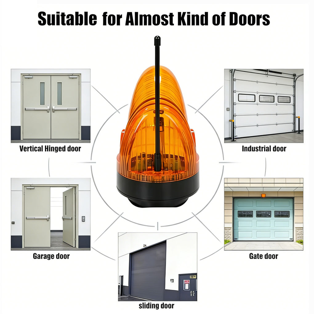 YIOU Wall Mount LED Emergency  - مراجعة Outdoor Lighting Garage وسعره