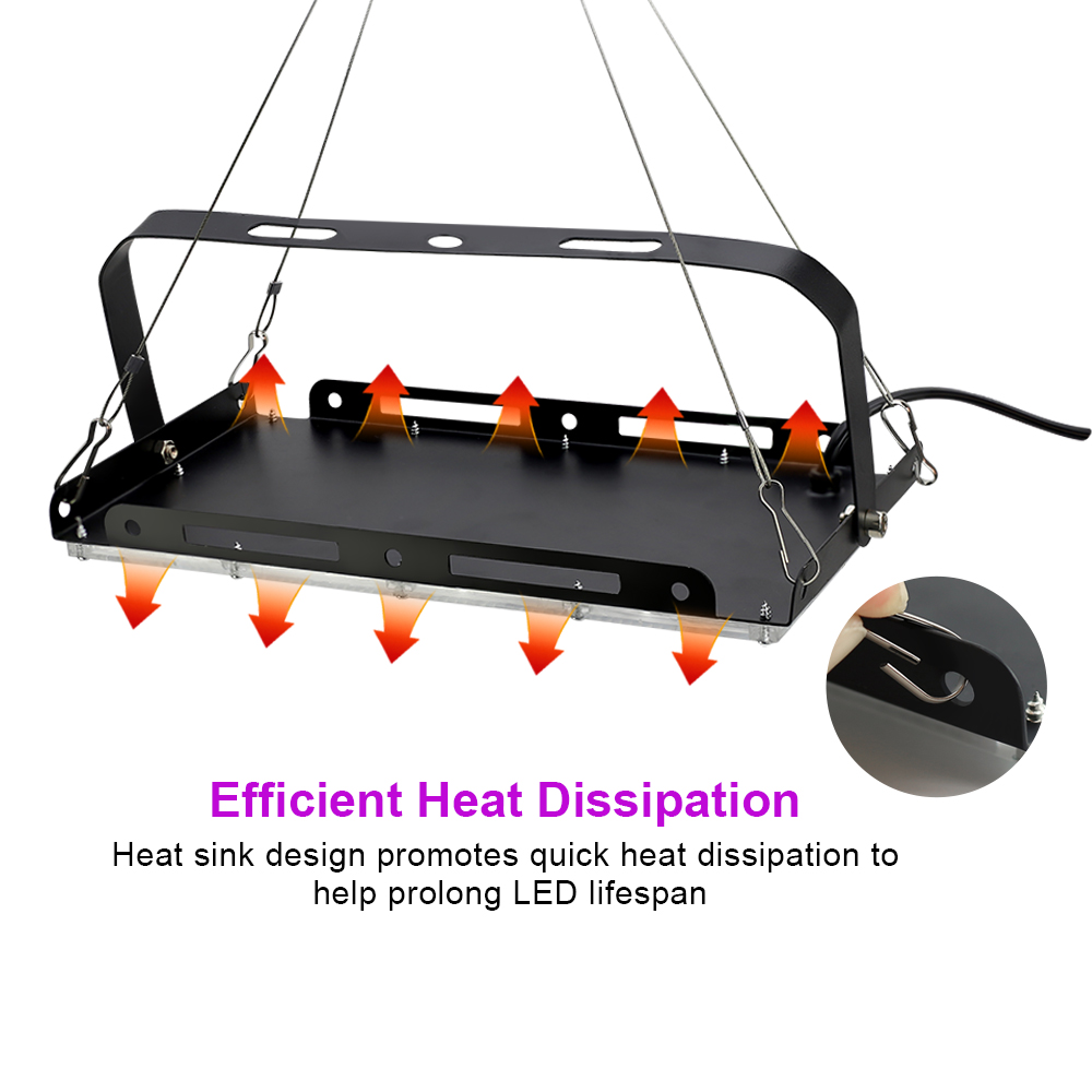 Full Spectrum LED Grow Light P - مراجعة Outdoor Lighting The Range وسعره