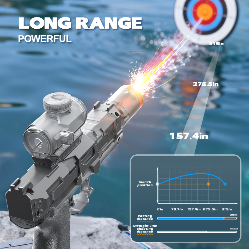 Electric Water Guns Led Lights - مراجعة Outdoor Lighting The Range وسعره